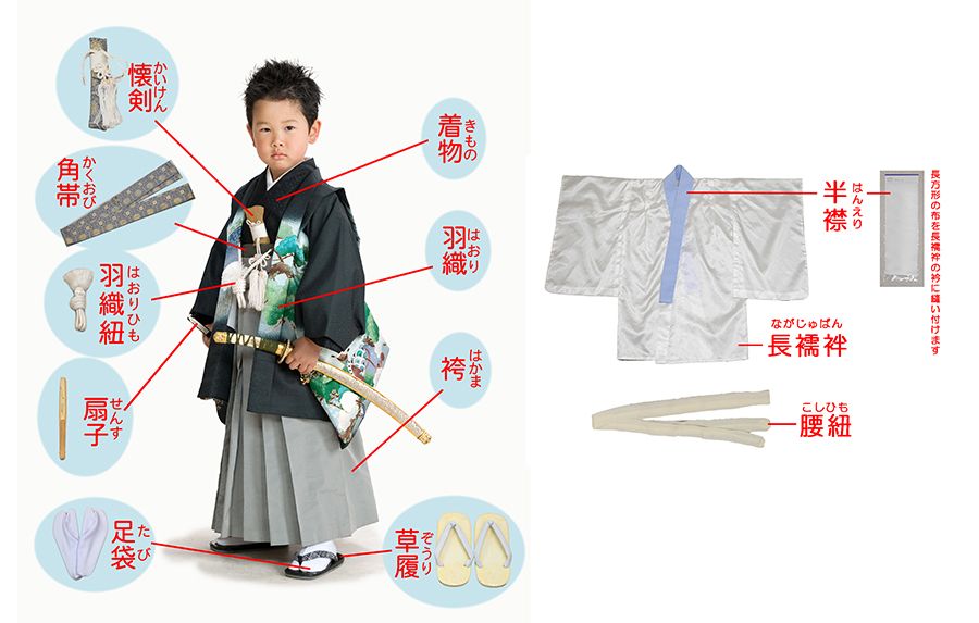 5歳 小物名称