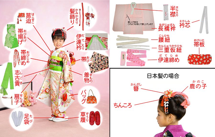 7歳 小物名称